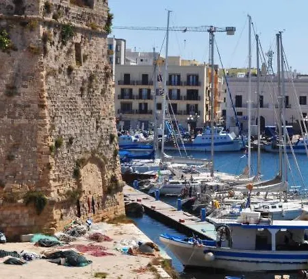 Puglia Vacanze * 帕拉比塔